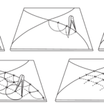 CARNET PROGETTAZIONE ARCHITETTURA