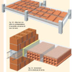 A-img-stabila-blog-23